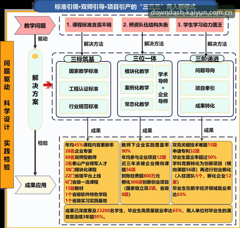 ky登录入口纯净版苹果端对比：体育数据平台为何差异明显？深度分析