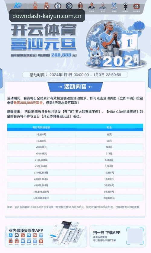 KY登录入口推荐 揭秘:KY登录入口推荐背后的真相——为什么老用户死磕开云体育平台纯净版
